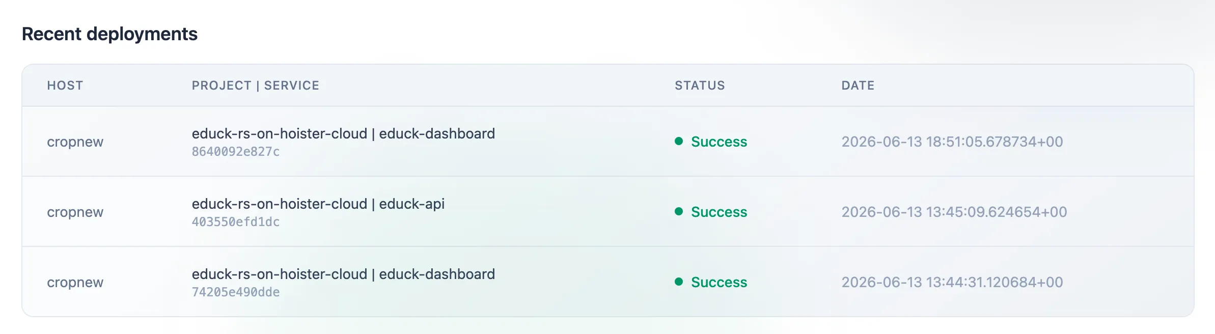 Recent deployments table listing host, project, service, status and date